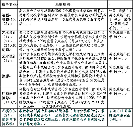 2009(f)W(xu)ϺҕX(ju)ˇg(sh)W(xu)Ժ(jin)£ȫ(gu)棩